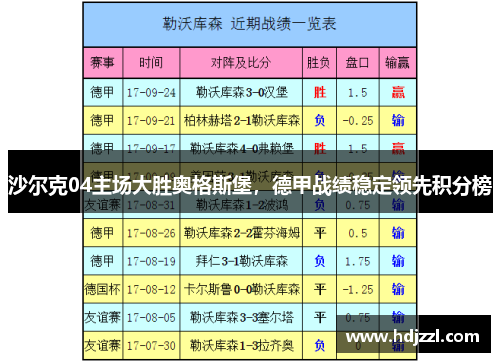 沙尔克04主场大胜奥格斯堡，德甲战绩稳定领先积分榜