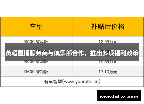 英超直播服务商与俱乐部合作，推出多项福利政策