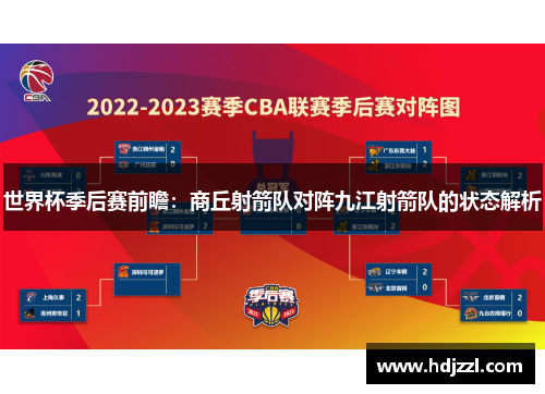 世界杯季后赛前瞻：商丘射箭队对阵九江射箭队的状态解析
