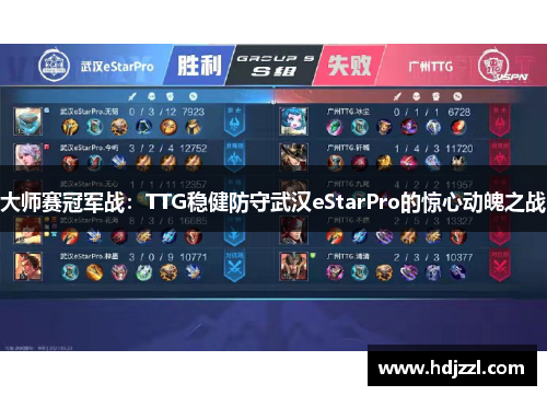 大师赛冠军战：TTG稳健防守武汉eStarPro的惊心动魄之战